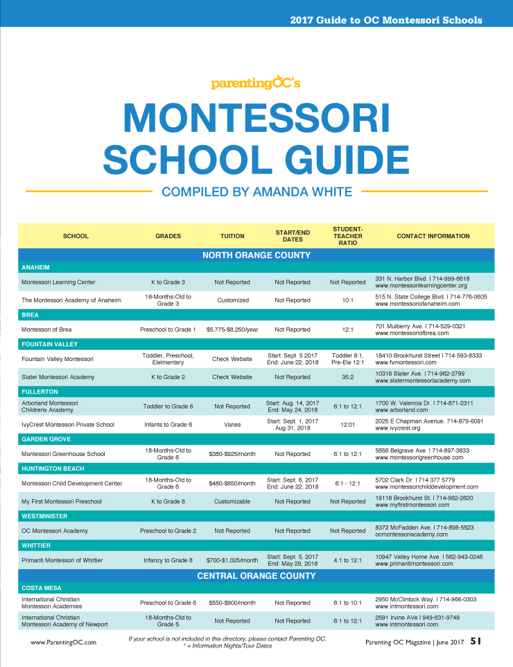 's Montessori Directory 2017 p51