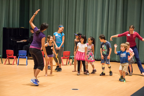 Children in the School o fDance and Music for Children with Disabilities