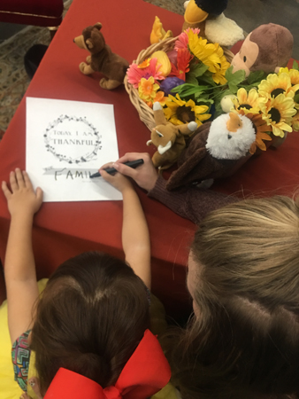 Thanksgiving Birthday Party - Creative Parties